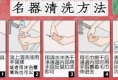 飞机杯怎么清洗