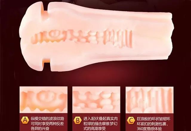 男性情趣用品