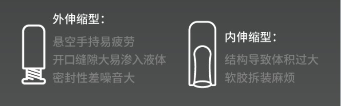 春风TryFun黑洞电动飞机杯 测完我TM必须休息三天_春风(TryFun)的图片 第3张 飞机杯两种伸缩方式 第3张