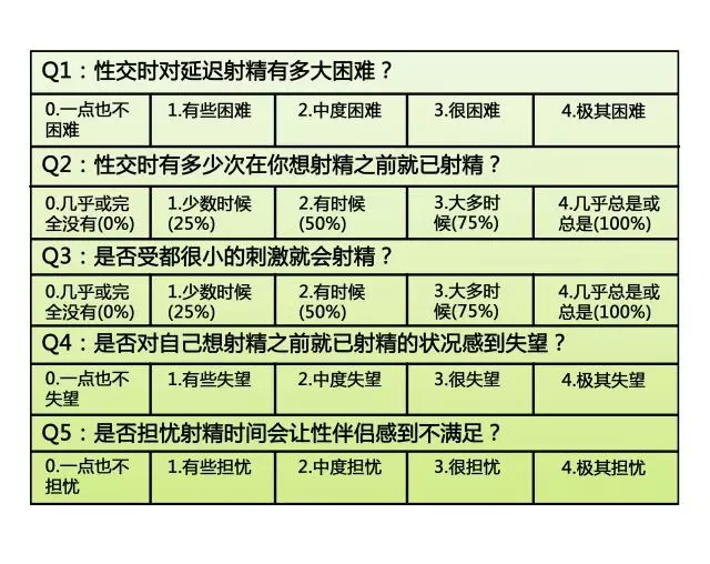 男性情趣用品