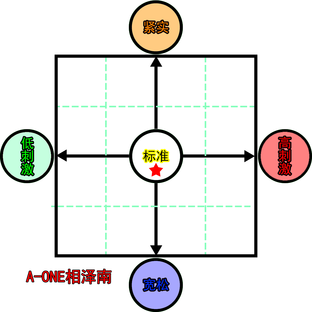 男性情趣用品