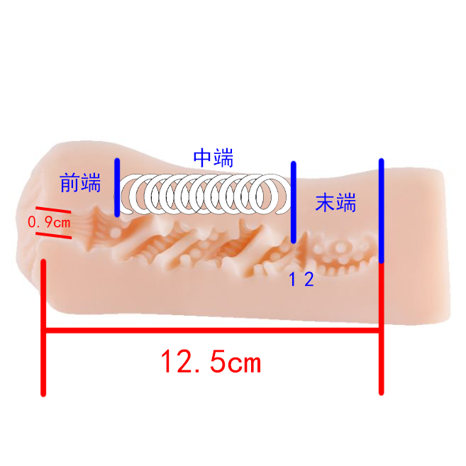 男性情趣用品