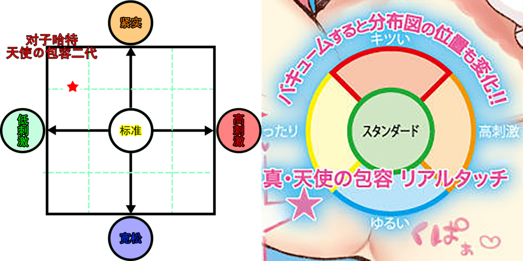 男性情趣用品