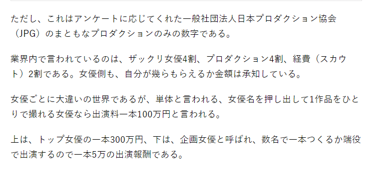 男性情趣用品