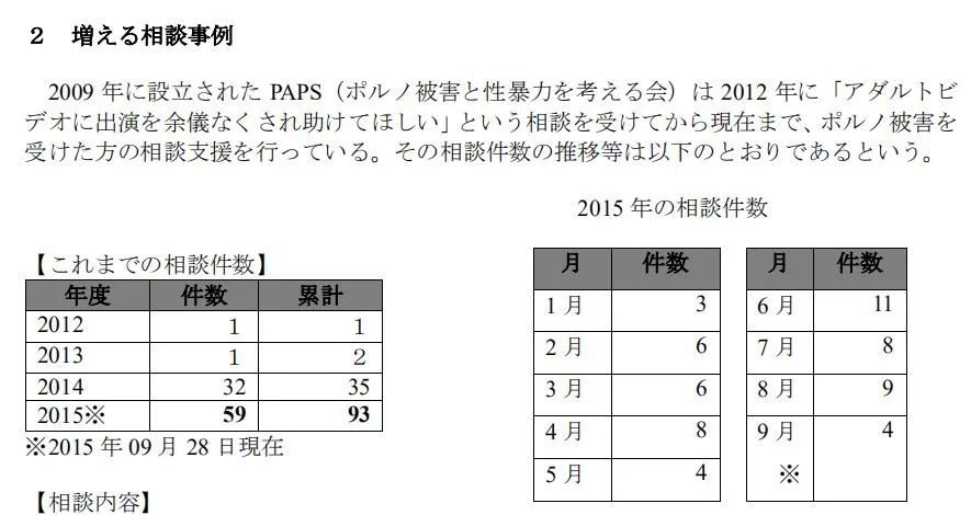 男性情趣用品