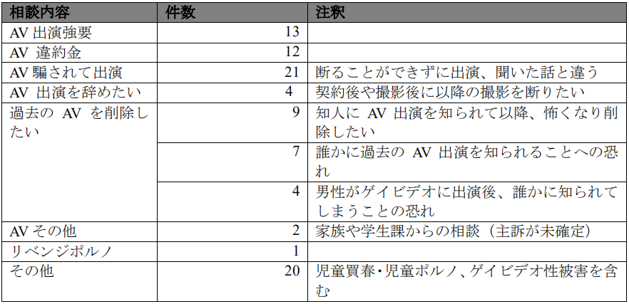 男性情趣用品