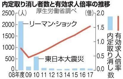 男性情趣用品