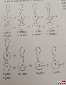 男性情趣用品