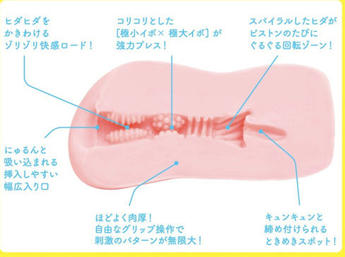 男性情趣用品