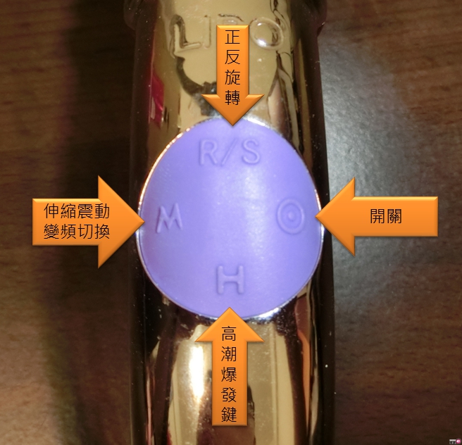 男性情趣用品