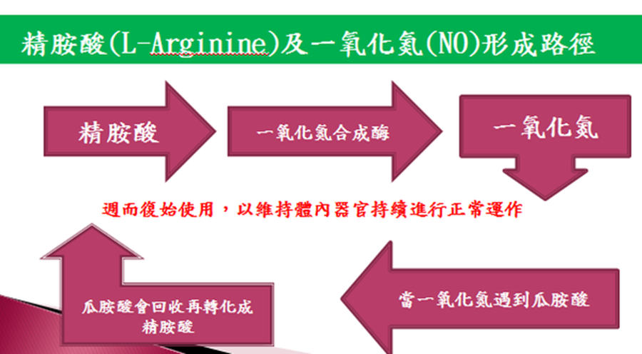 男性情趣用品