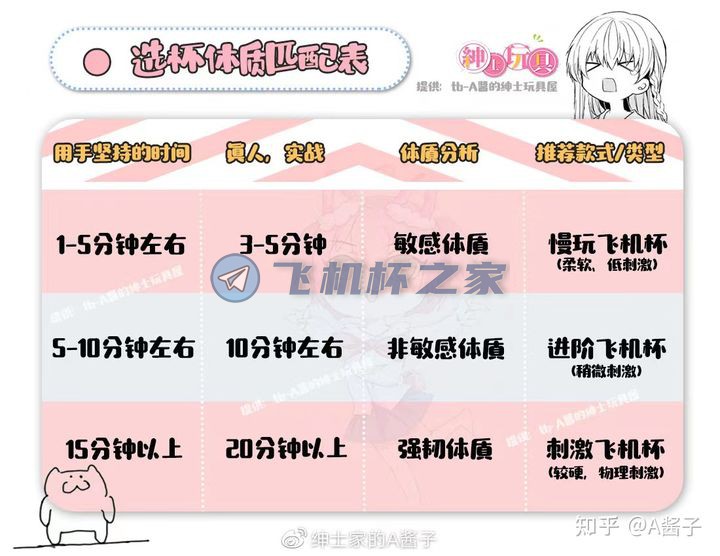 男性情趣用品