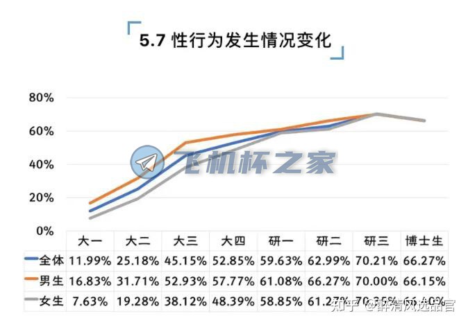 男性情趣用品