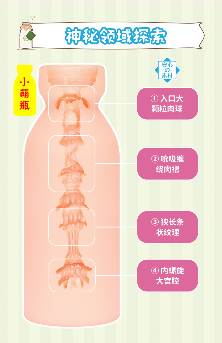 男性情趣用品