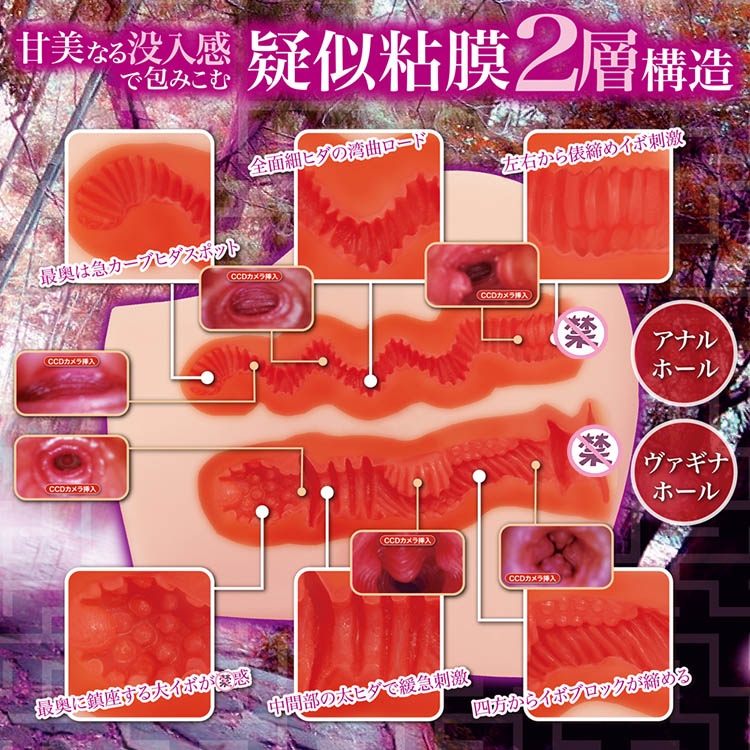 男性情趣用品