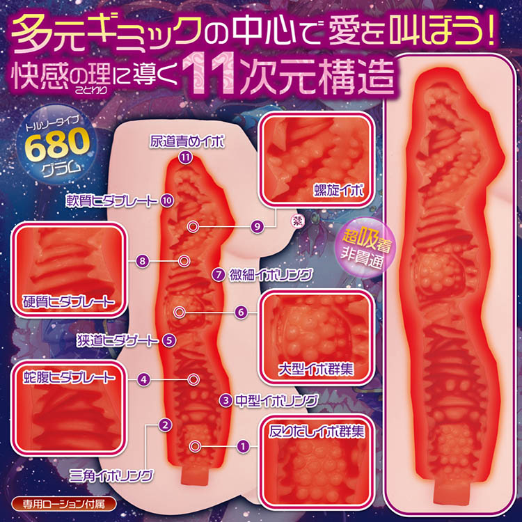 男性情趣用品