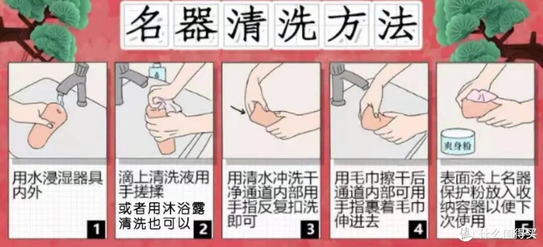 飞机杯怎么清洗